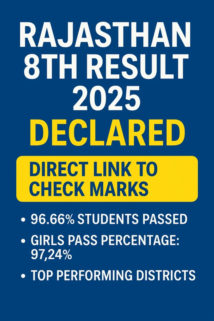 Rajasthan 8th Result 2025 Declared Here’s the Direct Link to Check Marks, Toppers, and More